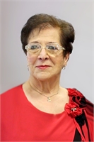 Teresa Desiderio In Aiello (MI) 